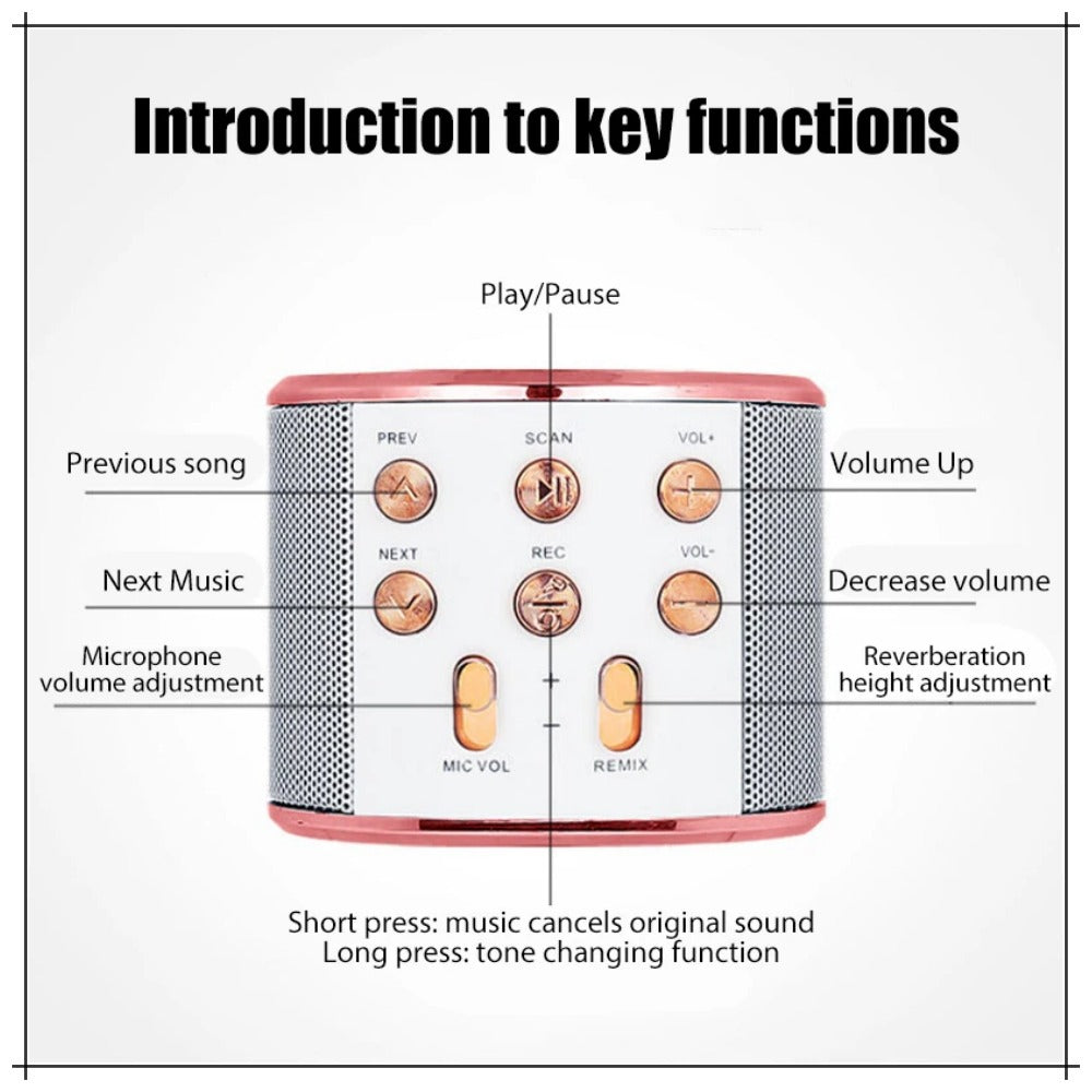 WS 858 Portable Rechargeable Wireless Bluetooth Microphone & HiFi Speaker KTV Handheld Karaoke Singing Mic For Kids & Adults Best For Birthday Gift Home Party Indoor Outdoor Entertainment Song and Naat Singing Wireless Mic